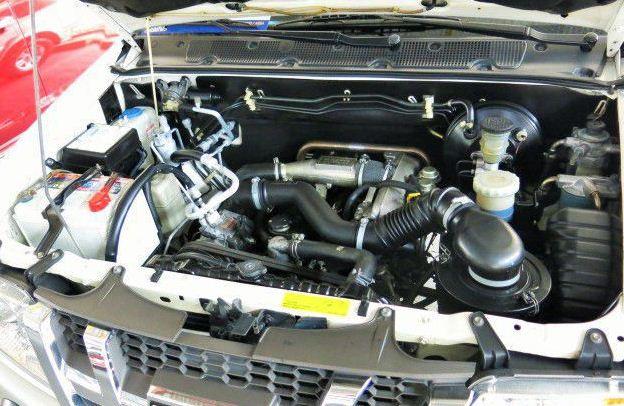 Isuzu Crosswind | Carsfor sale in Metro Manila | Sheryna.ph - 562341